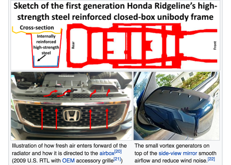 Illustration for article titled The Story Behind The Honda Ridgeline's Wildly, Unusually Detailed Wikipedia Page